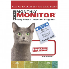Индикатор pH мочи Litter Pearls Monthly Monitor для кошечек